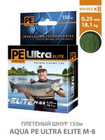 pe-elite-m8-150-gr-025_wb