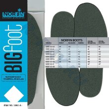 Стельки базил. термо непромокаемые Bigfoot арт. 13001-0-43   р.43  Norfin