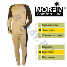Термобелье COMFORT LINE 03 р.L  3021003-L Norfin