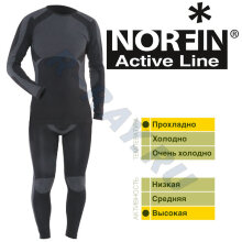 Термобелье ACTIVE LINE B 02 р.M 3026002-M Norfin